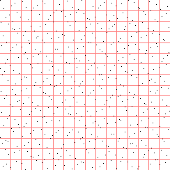 halton sampler grid