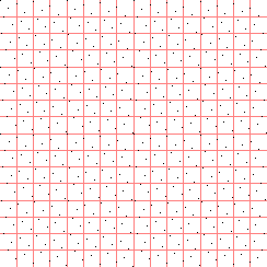 hammersly sampler grid