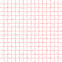 latin hypercube sampler grid